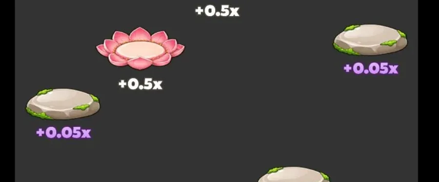 Frog Jump platforms on the board, from low-value stones up to higher-value flower platforms